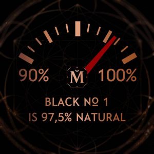 House Of Matriarch Black No 1 parfüm természetes összetevők